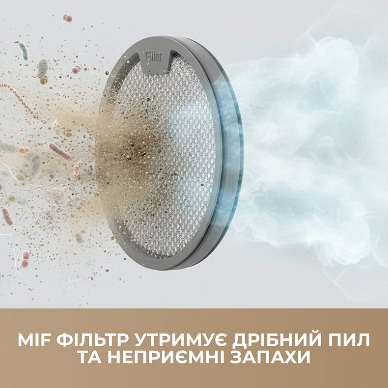 HEPA фильтр DREAME Z10 Station (APB04) Совместимость по модели Dreame Z10 Station