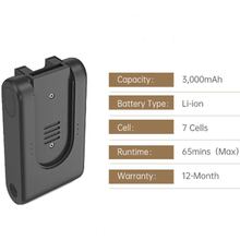 Аккумулятор Dreame для R20 (P2033-8S1P-GYA)