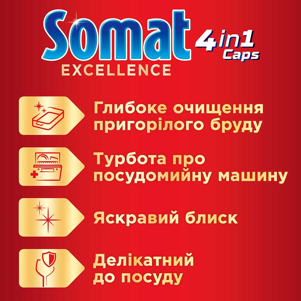 Таблетки для миття посуду Somat Exellence 130 таблеток (9000101528978) Склад 5-15% відбілювач на основі кисню, фосфонати, полікарбоксилати, &lt;5% неіоногенні ПАР; ензими, ароматизатори: лимонен, Цитраль, Бензиловий спирт