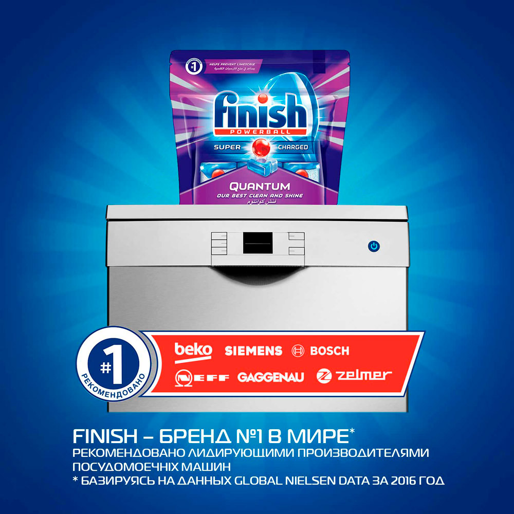 Очиститель для посудомоечных машин FINISH Hygine 250 мл ПММ БN01.1 (8000580215025) Тип средства для защиты