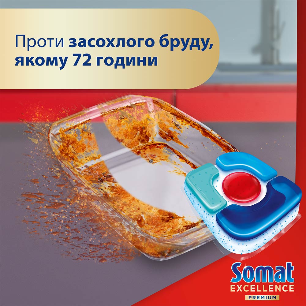 Таблетки для посудомийної машини SOMAT Exellence 5-в-1 20 шт (2985200) Вид таблетки/гранули/кубики