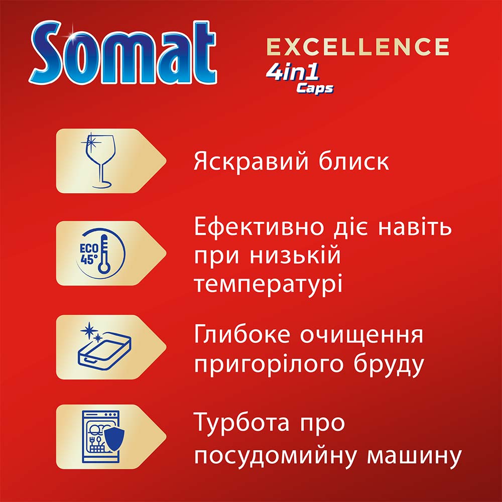 Таблетки для посудомийної машини SOMAT Excellence 4in1 28 шт (2890005) Вид таблетки/гранули/кубики