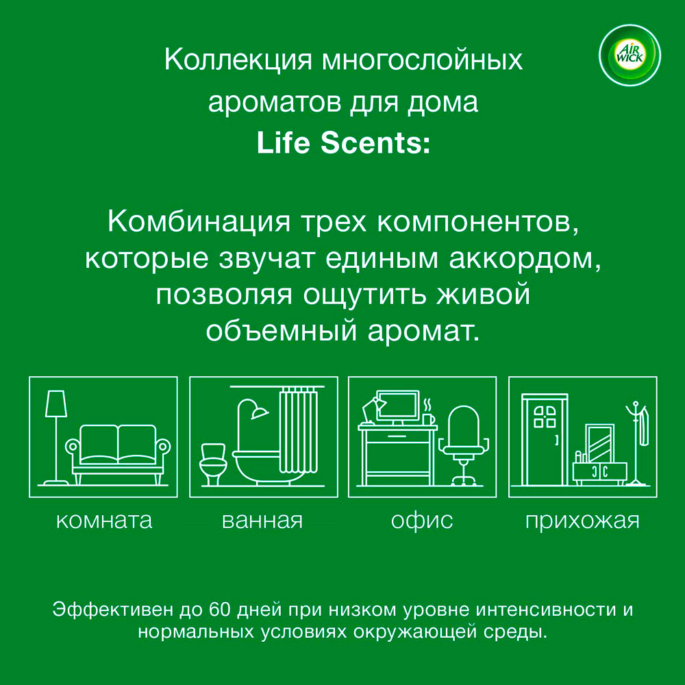 Змінний балон до Air Wick Freshmatic Life Scents Після дощу 250 мл (5011417562413) Склад Пропан, бутан, етиловий спирт, денатурований, ароматизатор