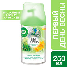 Змінний балон до Air Wick Freshmatic Life Scents Перший день весни 250 мл (5900627066104)