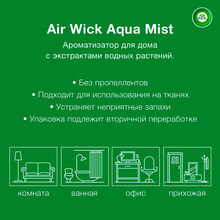 Ароматизатор повітря Air Wick Aqua Mist Магнолія і Квітуча вишня 345 мл (3059943015067)