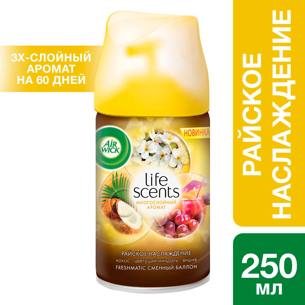 AIRWICK РайНасл250мл5011417562406СказСад250мл5011417562420 Склад стиснене повітря, менше 5% неіоногенні ПАР, етиловий денатурований спирт, консервант, ароматизатор, гексилкоричный альдегід, ліналоол, бутилфенил метилпропиональ.