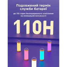 Настольная лампа TAOTRONICS TT-DL23 Pro RGB LED Portable Lamp (78-03010-451)