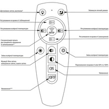 Світильник MIORRO LED Montana (51-313-021)
