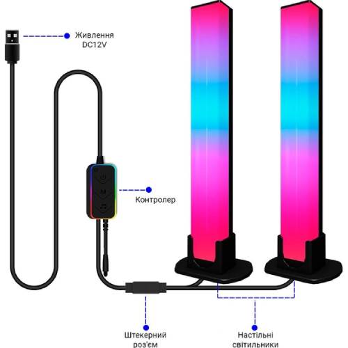 Ночник INSPIRE S002 Pro 70LED Тип ночник