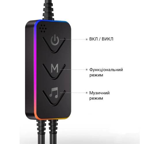 Нічник INSPIRE S002 Pro 70LED Тип вимикача на шнурі