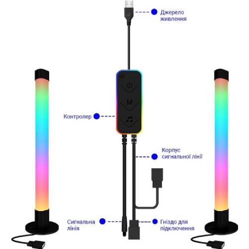 Ночник INSPIRE S006B 80LED Тип ночник