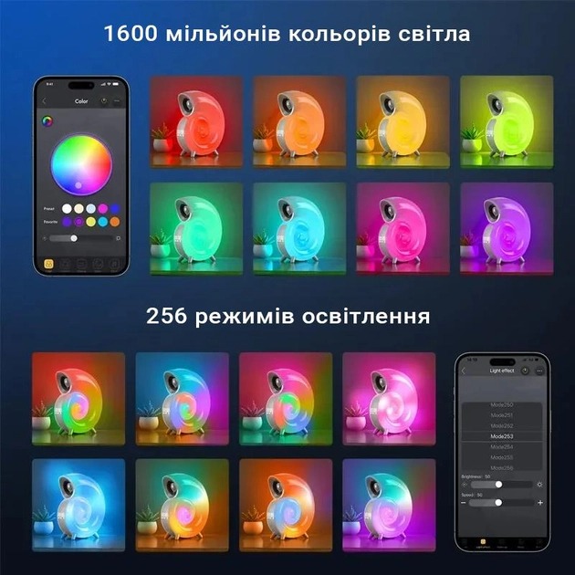 Ночник INSPIRE N70 APP 6W 2000 mAh Тип выключателя на изделии