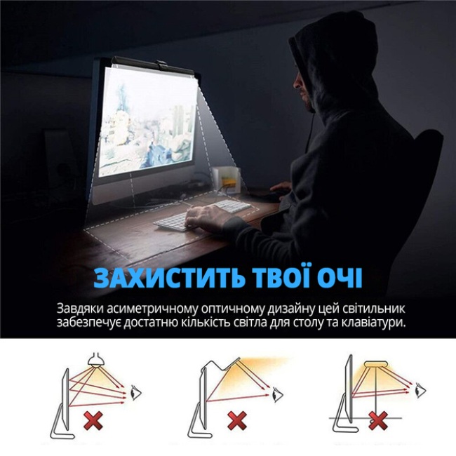 Лампа на монитор INSPIRE TB-30SF 5W 3000-6000K USB Количество источников света 1