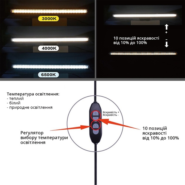 Лампа на монитор INSPIRE Сone 5W 3000-6000K USB (GU-1) Количество источников света 1