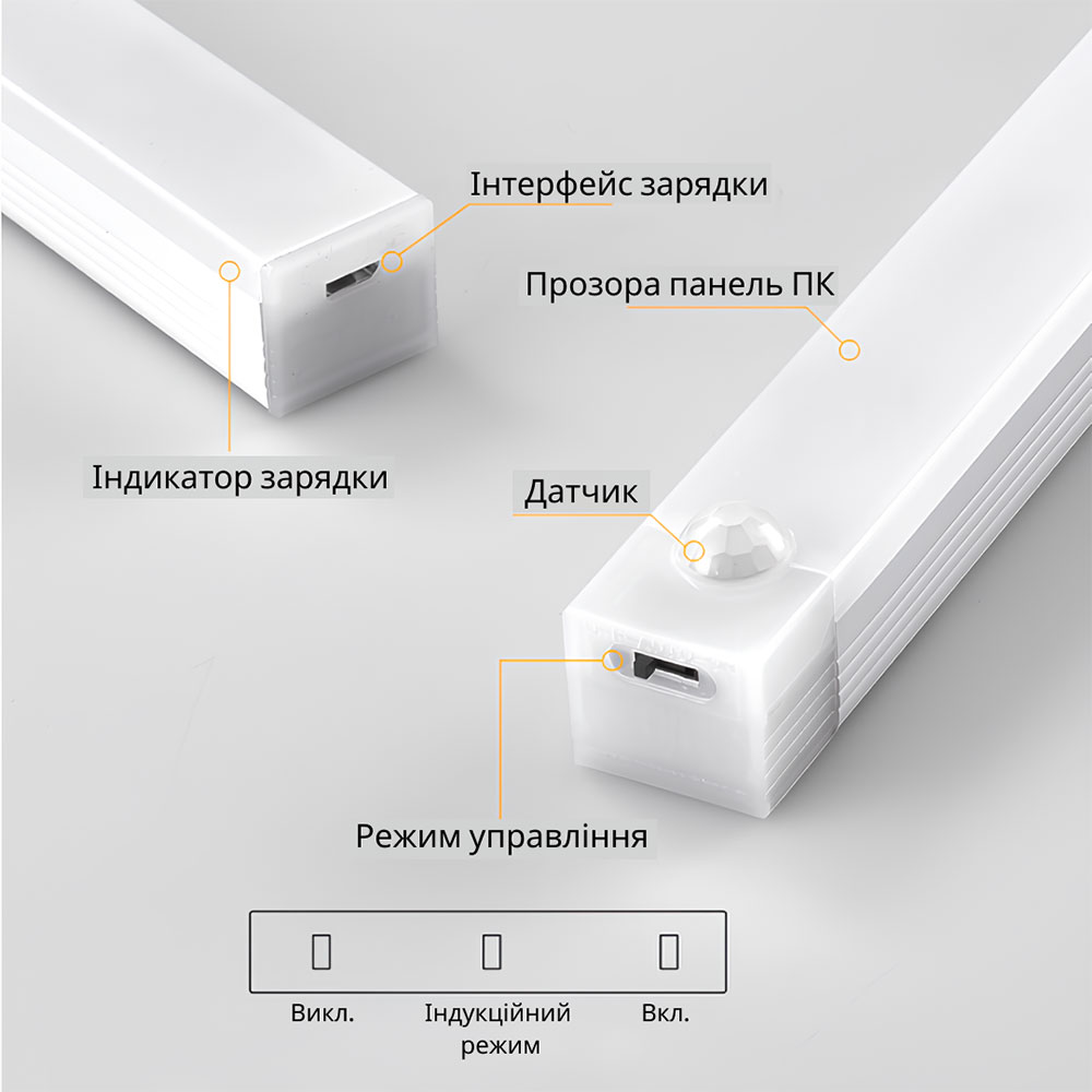 Фото Нічник INSPIRE GZ-5-10см 400mAH 1W