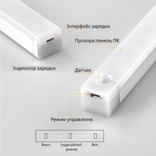 Нічник INSPIRE GZ-5-10см 400mAH 1W