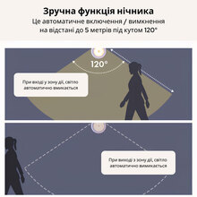 Ночник INSPIRE GZ-6 3xAA 0.6W