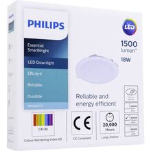 Світильник PHILIPS DN020B LED White (929002510408)