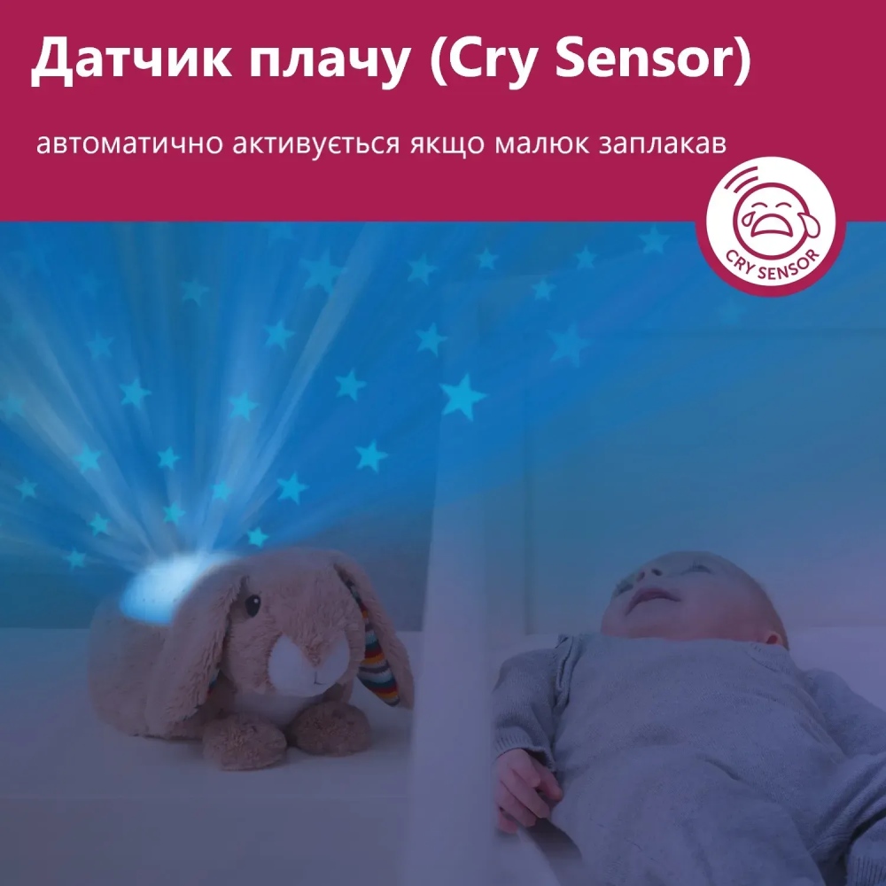 Іграшка-нічник ZAZU кролик RUBY з проектором (ZA-RUBY-01) Для кого універсально