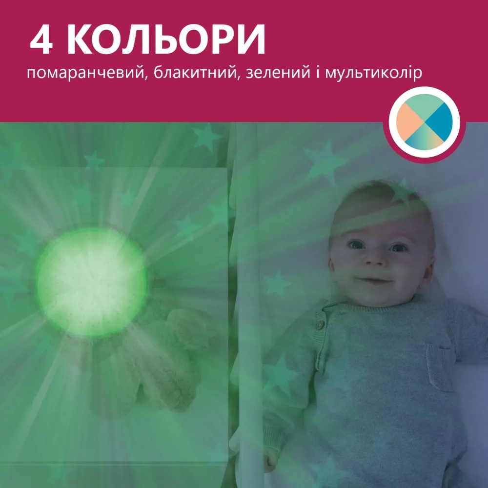 Зовнішній вигляд Іграшка-нічник ZAZU кролик RUBY з проектором (ZA-RUBY-01)