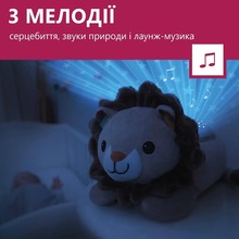 Ночник-проектор ZAZU LEO ЛЕО (ZA-LEO-01)
