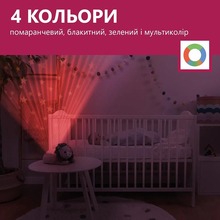Ночник-проектор ZAZU LEO ЛЕО (ZA-LEO-01)