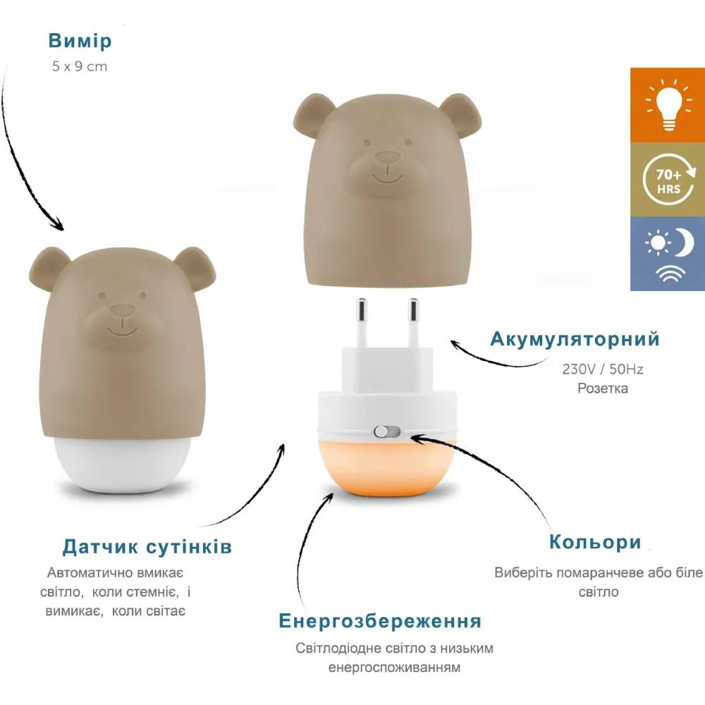 Изображение Ночник Zazu Benny Grey (ZA-BENNY-01)