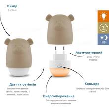 Ночник Zazu Benny Grey (ZA-BENNY-01)