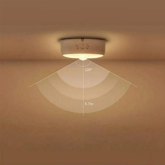 Замовити Лампа-нічник YEELIGHT Xiaomi Motion Sensor Night Light White (YLYYD-0024)