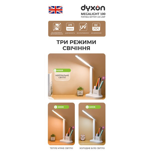 Зовнішній вигляд Настільна лампа DYXON MEGALIGHT 100 White (DXNLMGLGT100W)