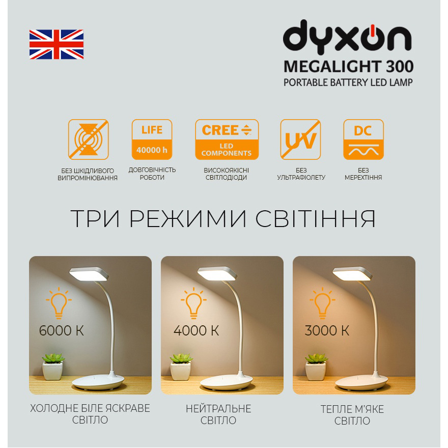 Настільна лампа DYXON Megalight 300 White (DXNLMGLGT300W) Тип настільна лампа