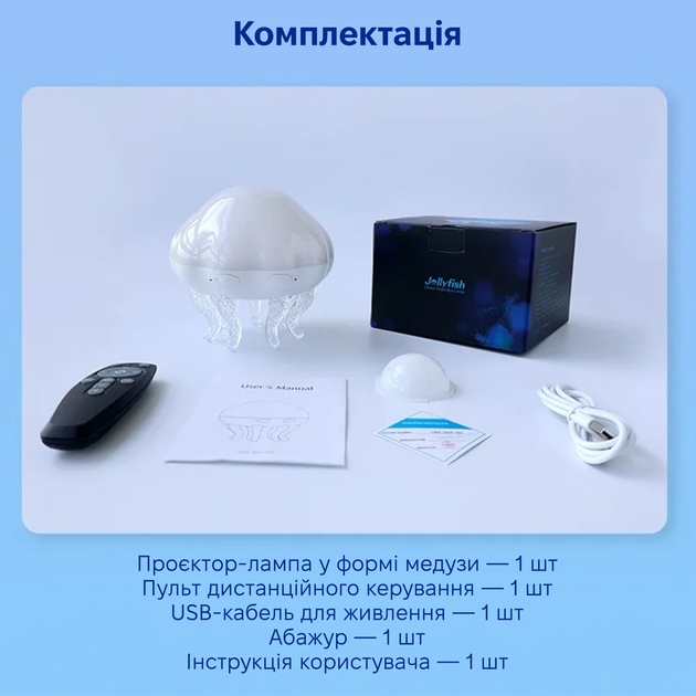 Зображення Ночник-проектор INSPIRE Медуза (LWS-R-2)