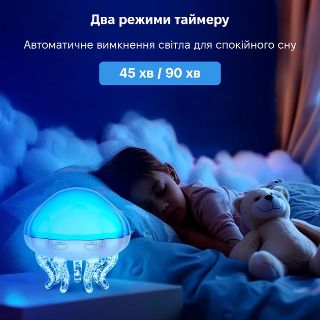 Ночник-проектор INSPIRE Медуза (LWS-R-2) Колір білий
