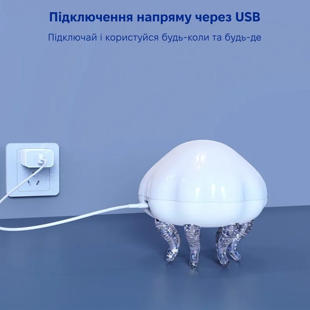 Покупка Ночник-проектор INSPIRE Медуза (LWS-R-2)