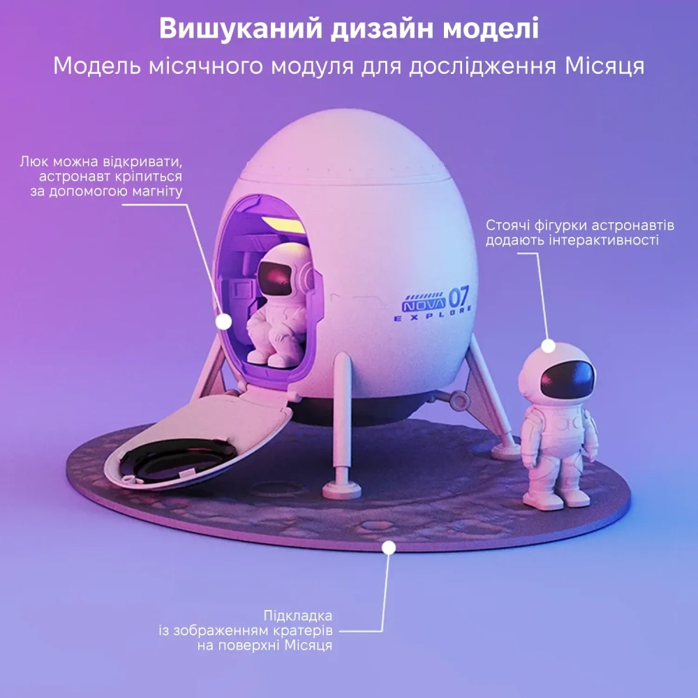 Ночник-проектор INSPIRE Астронавт (LWS-R-6) Тип вимикача на пристрої