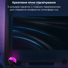 Ночник-проектор INSPIRE Зіркова річка та зоряне небо (LWS-R-12)