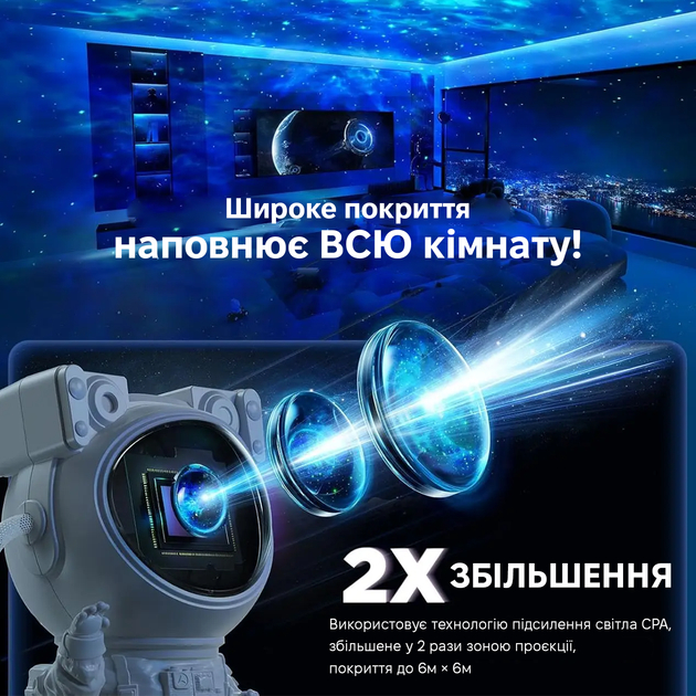 Ночник-проектор INSPIRE Місяць (LWS-R-15) Регулювання яскравості True