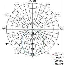 Прожектор EMOS LED TAMBO 20W 1600Lm 4000K IP65 (ZS2521) Прожектор EMOS LED TAMBO 20W 1600Lm 4000K IP65 (ZS2521)