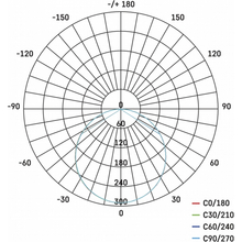 Світильник EMOS 11W 850Лм 4000К (ZV1132)