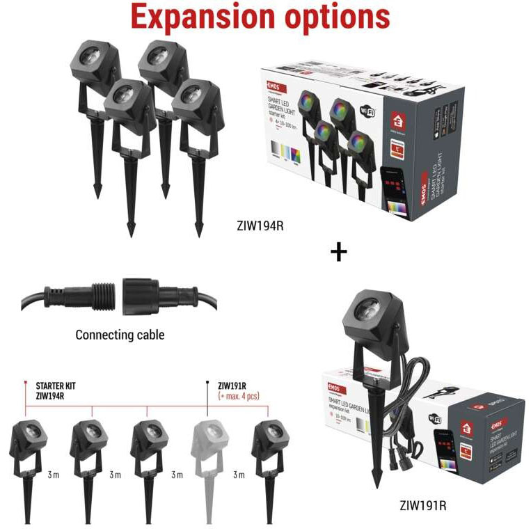 Фото 14 Уличный прожектор EMOS ZIW194R
