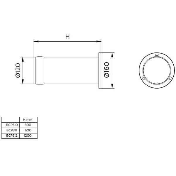 Светильник PHILIPS LED BCP312 15 Вт 760 Лм Black (911401755282) Тип LED