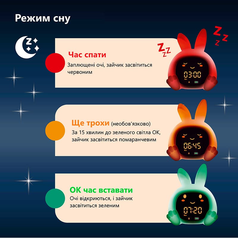 Фото Ночник-часы ZAZU SARAH САРА (ZA-SARAH-01)