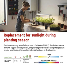 Фитолампа для растений EMOS LED 15 W (Z7903)