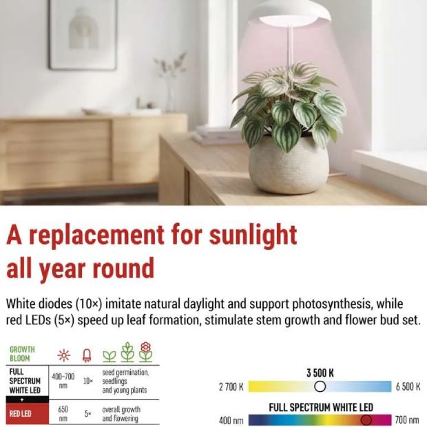 Покупка Фітолампа для рослин EMOS Z7901 White