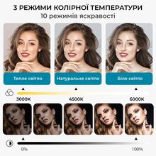 Лампа для монітора OFFICEPRO SL500B Black