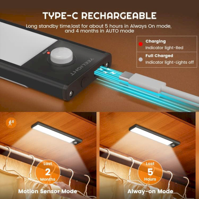 Зовнішній вигляд Світильник YEELIGHT Motion Sensor Closet Light A40 4000K Black (YLBGD-0045)