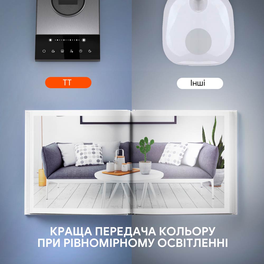 Внешний вид Настольная лампа TaoTronics TT-DL16 Black (78-17016-291)