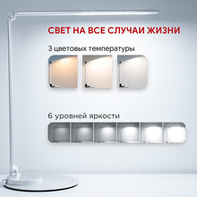 Настольная лампа TAOTRONICS TT-DL22 Silver