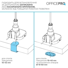 Кронштейн OFFICEPRO MA851B Black