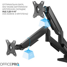 Кронштейн OFFICEPRO для 2 моніторів Black (MA512B)